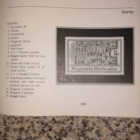 Vintage 1978 Teach Yourself Needlepoint by Jo Ippolito Christensen, gently used - Picture 12 of 12